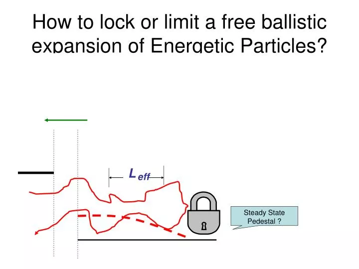 how to lock or limit a free ballistic expansion of energetic particles