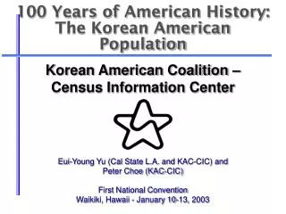 100 Years of American History: The Korean American Population