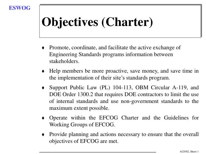 objectives charter