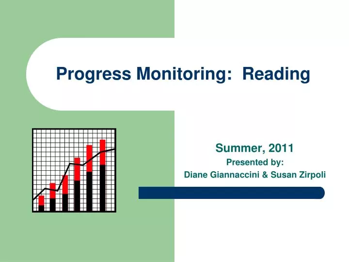 progress monitoring reading
