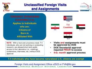 Unclassified Foreign Visits and Assignments