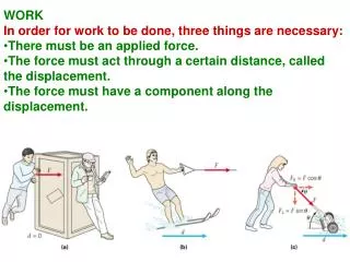 WORK In order for work to be done, three things are necessary: There must be an applied force.