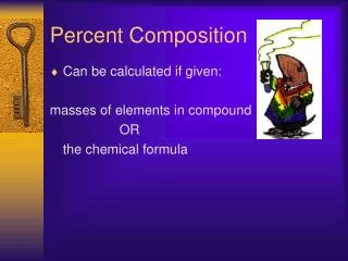 Percent Composition