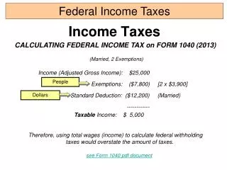 Income Taxes