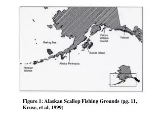 Figure 1: Alaskan Scallop Fishing Grounds (pg. 11, Kruse, et al, 1999)