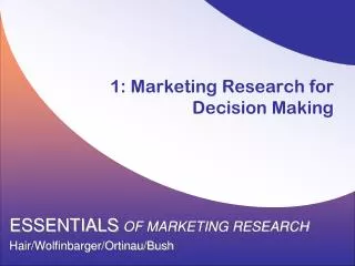 1: Marketing Research for Decision Making