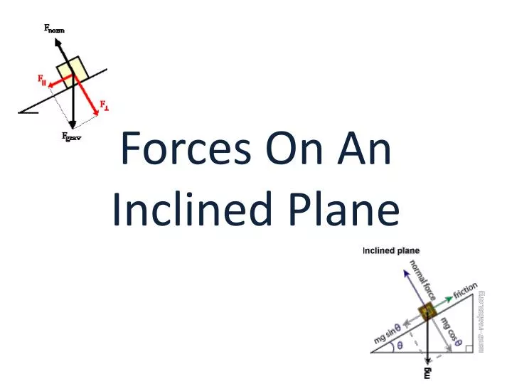 forces on an inclined plane