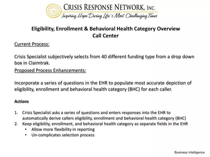 eligibility enrollment behavioral health category overview call center