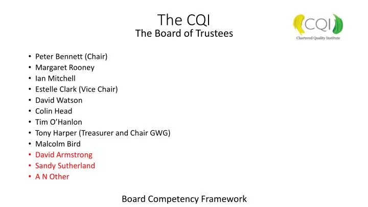 the cqi