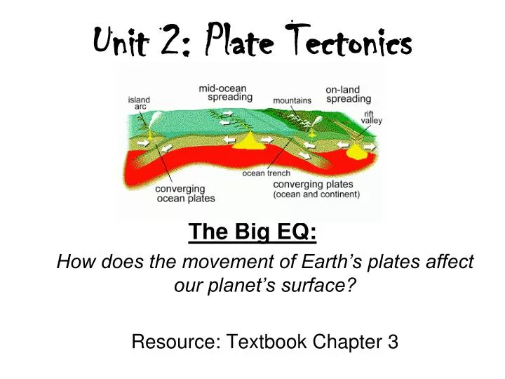 unit 2 plate tectonics