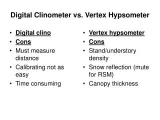 Digital Clinometer vs. Vertex Hypsometer
