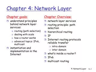 chapter 4 network layer