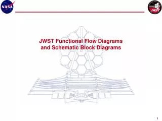 JWST Functional Flow Diagrams and Schematic Block Diagrams