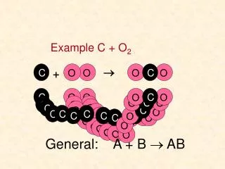 Example C + O 2