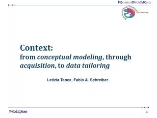 Context: from conceptual modeling , through acquisition , to data tailoring