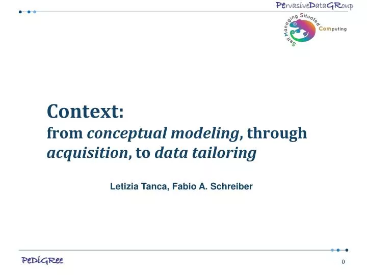 context from conceptual modeling through acquisition to data tailoring