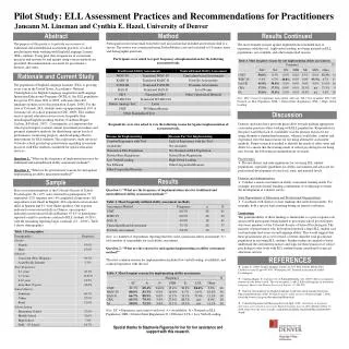 Pilot Study: ELL Assessment Practices and Recommendations for Practitioners