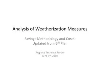 Analysis of Weatherization Measures