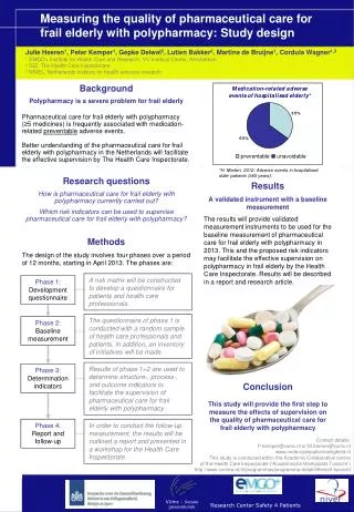 Measuring the quality of pharmaceutical care for frail elderly with polypharmacy: Study design