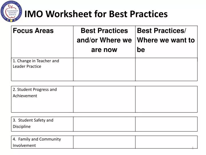 imo worksheet for best practices