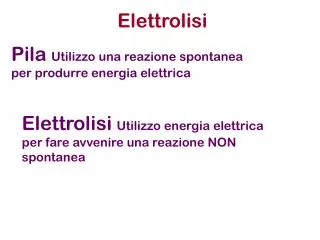 elettrolisi