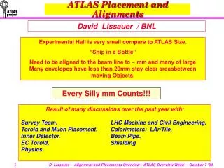 ATLAS Placement and Alignments