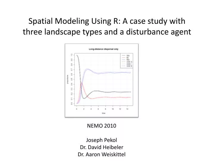 spatial modeling using r a case study with three landscape types and a disturbance agent
