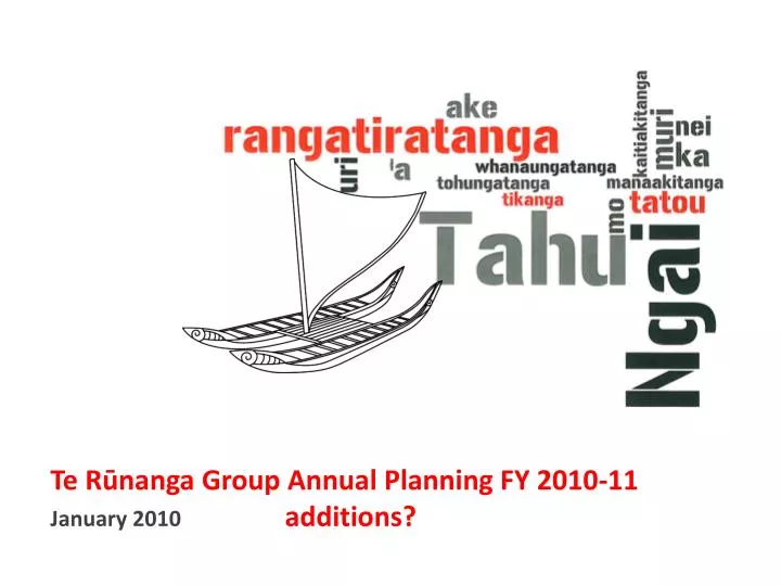 te r nanga group annual planning fy 2010 11 january 2010 additions