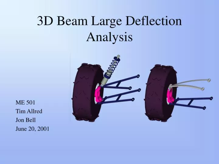 3d beam large deflection analysis