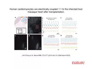 JJH Chong et al. Nature 510 , 273-277 (2014) doi:10.1038/nature13233