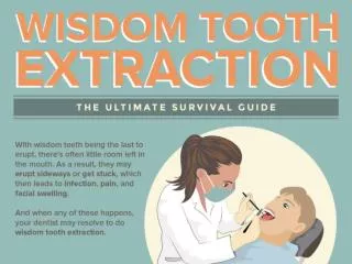 Wisdom Tooth Extraction: The Ultimate Survival Guide