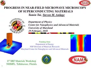 PROGRESS IN NEAR-FIELD MICROWAVE MICROSCOPY OF SUPERCONDUCTING MATERIALS