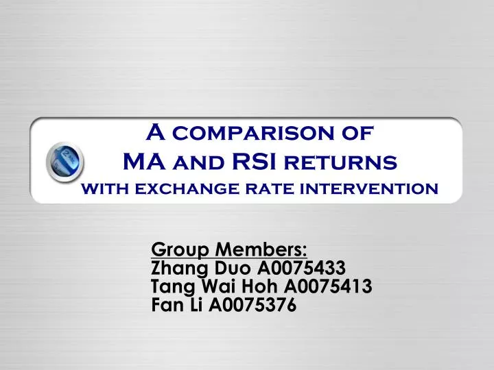 a comparison of ma and rsi returns with exchange rate intervention