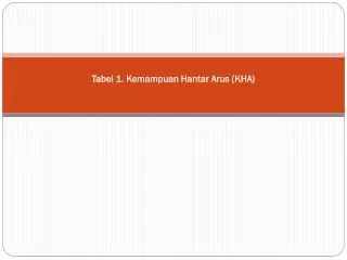 tabel 1 kemampuan hantar arus kha