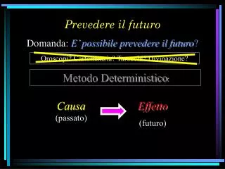prevedere il futuro