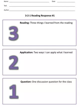 3-2-1 Reading Response #1