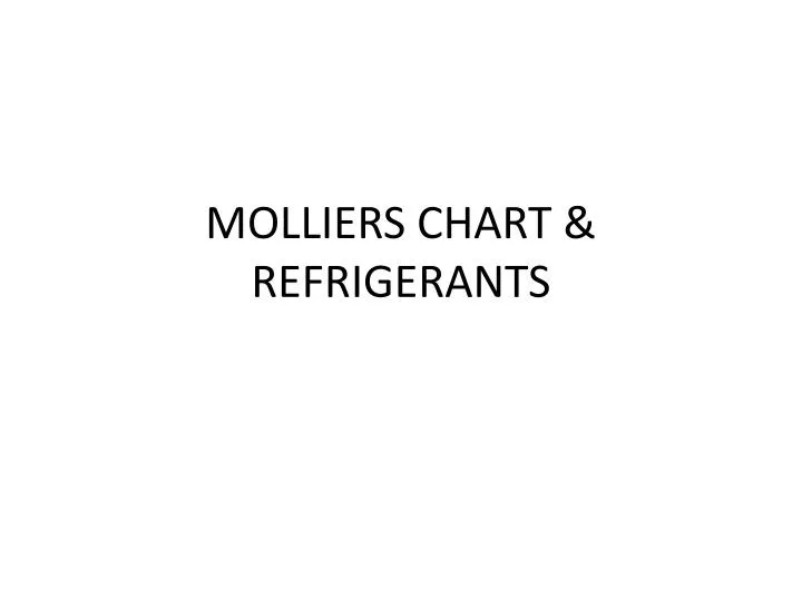 PPT MOLLIERS CHART REFRIGERANTS PowerPoint Presentation