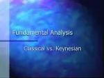 Fundamental Analysis