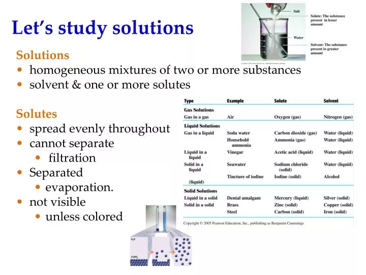 let s study solutions