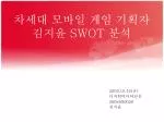 차세대 모바일 게임 기획자 김지윤 SWOT 분석 - slide 1