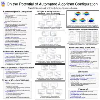 On the Potential of Automated Algorithm Configuration