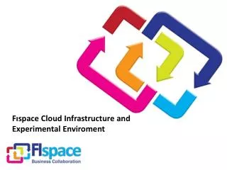 F?space Cloud Infrastructure and Experimental Enviroment
