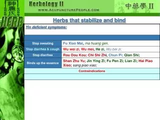 Herbs that stabilize and bind