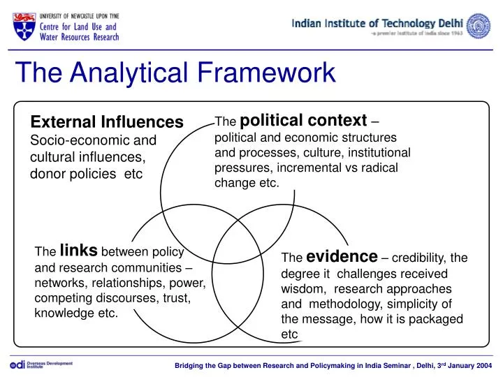 the analytical framework