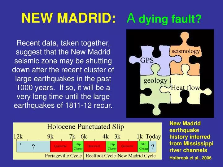 new madrid a dying fault
