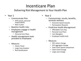 Incenticare Plan Delivering Risk Management to Your Health Plan