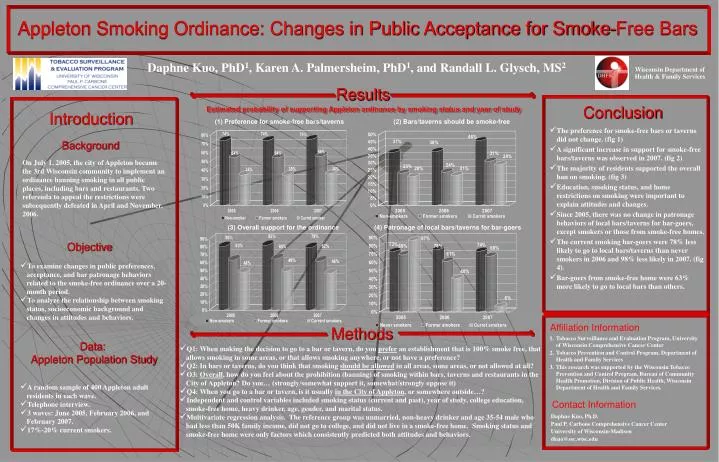appleton smoking ordinance changes in public acceptance for smoke free bars