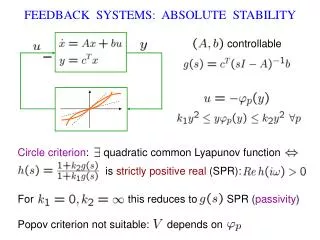 FEEDBACK SYSTEMS: ABSOLUTE STABILITY