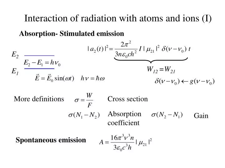 interaction of radiation with atoms and ions i