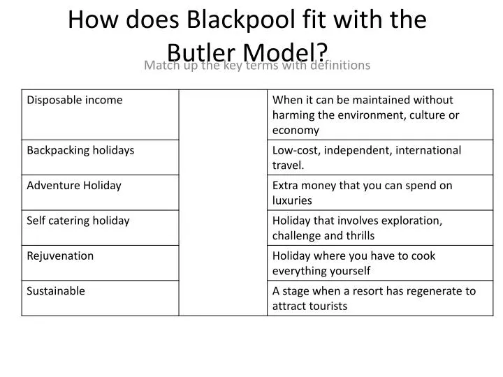how does blackpool fit with the butler model
